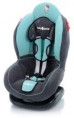 /album/autosedacky/babypoint-zenith-music-svmodra-jpg/